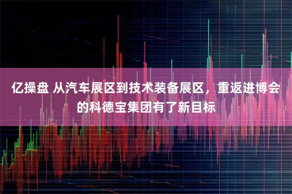 亿操盘 从汽车展区到技术装备展区,重返进博会的科德宝集团有了新目标